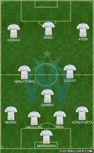Olympique de Marseille Formation 2011