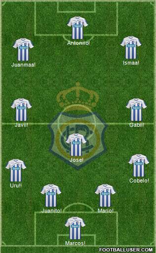 R.C. Recreativo de Huelva S.A.D. Formation 2011
