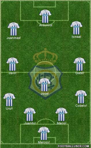 R.C. Recreativo de Huelva S.A.D. football formation