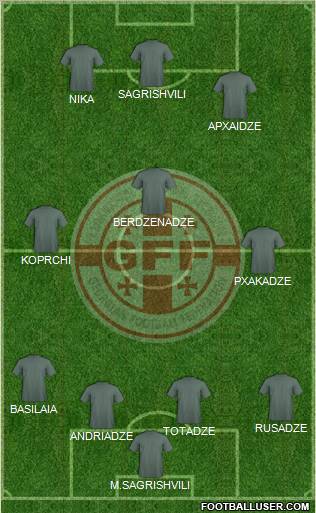 Georgia Formation 2011
