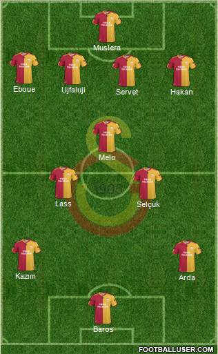 Galatasaray SK Formation 2011