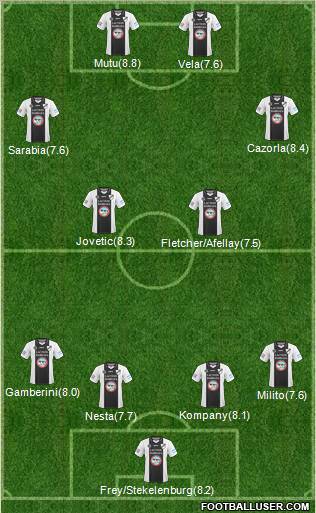All Boys Formation 2011