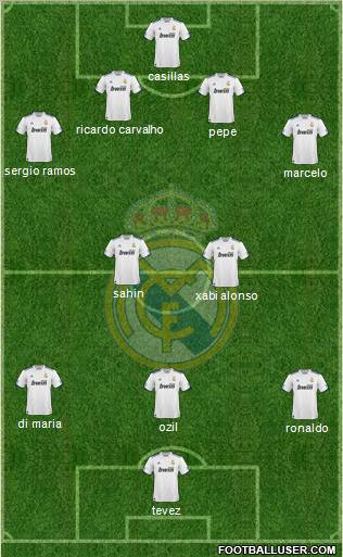 Real Madrid C.F. Formation 2011