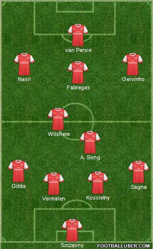Arsenal Formation 2011