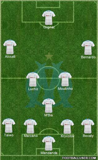 Olympique de Marseille Formation 2011