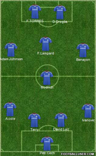Chelsea Formation 2011