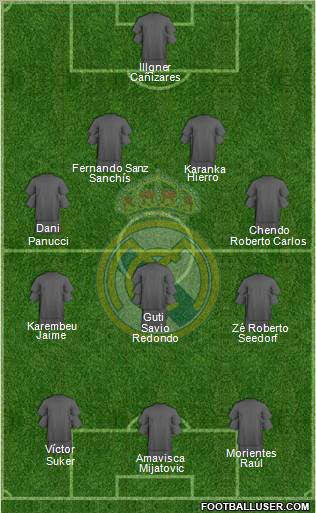 Real Madrid C.F. Formation 2011