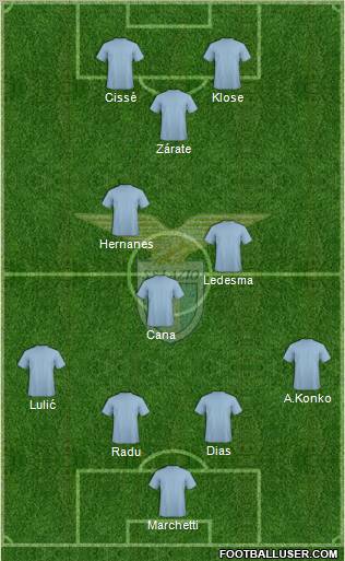 S.S. Lazio Formation 2011