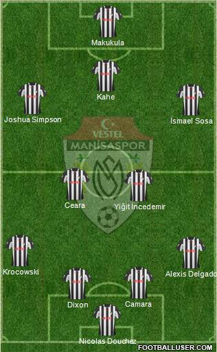 Manisaspor Formation 2011