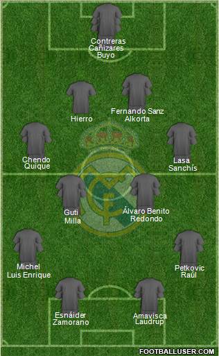 Real Madrid C.F. Formation 2011