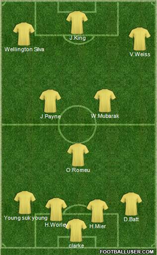 Pro Evolution Soccer Team Formation 2011