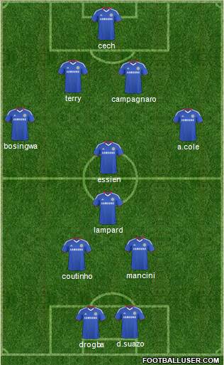 Chelsea Formation 2011