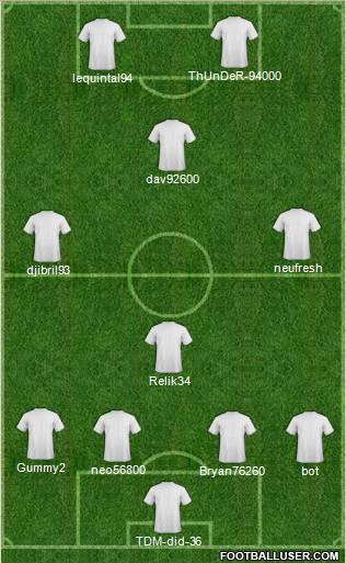 Fifa Team Formation 2011