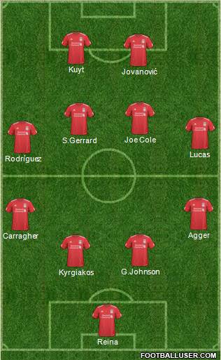 Liverpool Formation 2011