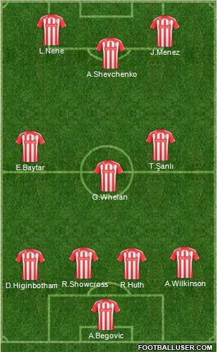 Stoke City Formation 2011