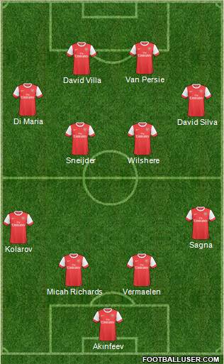 Arsenal Formation 2011