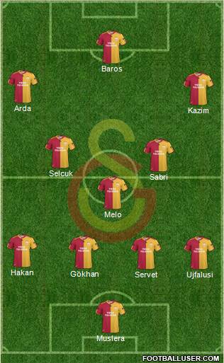 Galatasaray SK Formation 2011