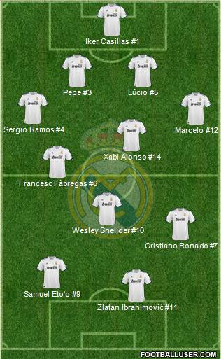 Real Madrid C.F. Formation 2011