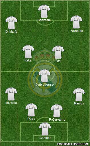 Real Madrid C.F. Formation 2011
