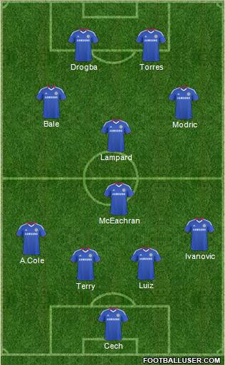 Chelsea Formation 2011