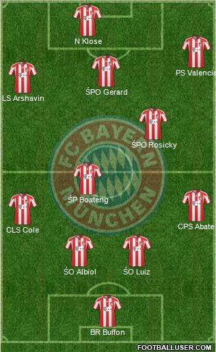 FC Bayern München Formation 2011