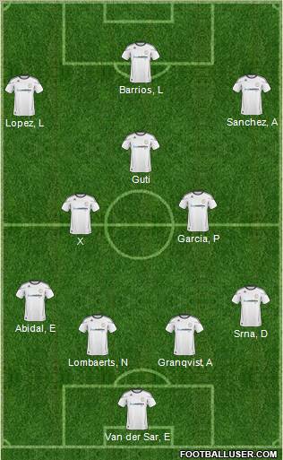 Derby County Formation 2011