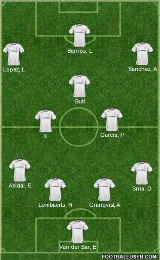 Derby County 4-3-3 football formation