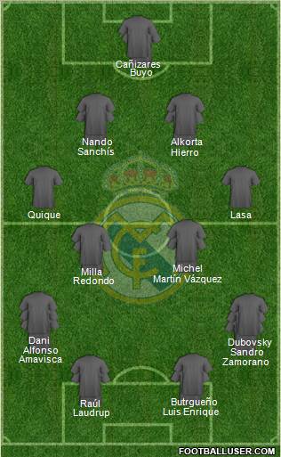 Real Madrid C.F. Formation 2011
