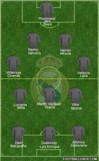 Real Madrid C.F. Formation 2011