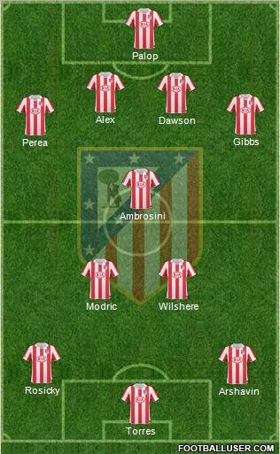 C. Atlético Madrid S.A.D. Formation 2011