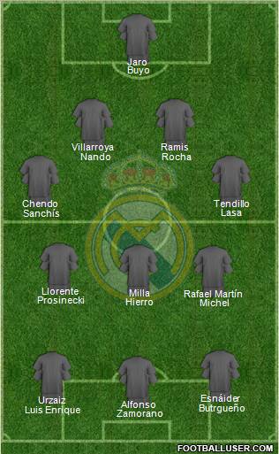 Real Madrid C.F. Formation 2011