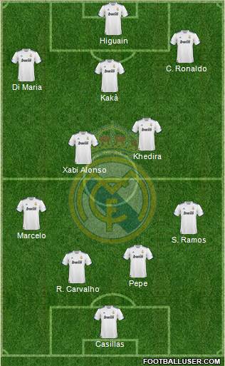 Real Madrid C.F. Formation 2011
