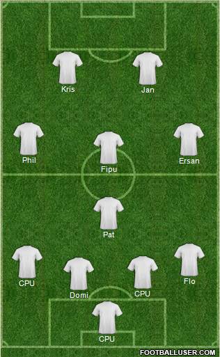 Fifa Team Formation 2011