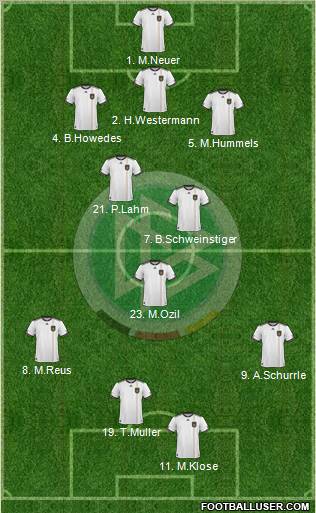 Germany Formation 2011
