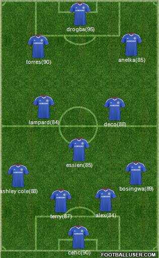 Chelsea Formation 2011