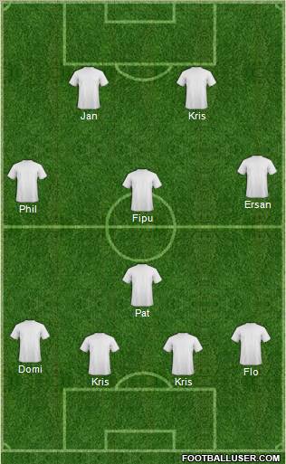 Fifa Team Formation 2011