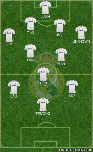 Real Madrid C.F. Formation 2011