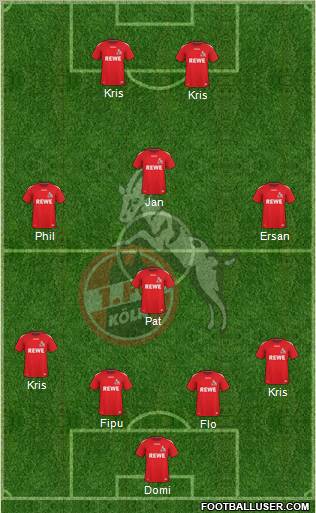 1.FC Köln Formation 2011