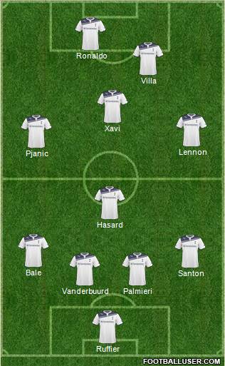 Tottenham Hotspur Formation 2011