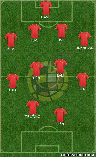 Spain Formation 2011
