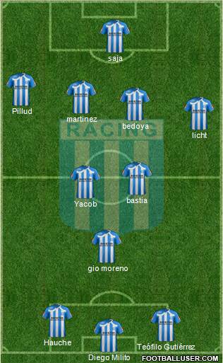 Racing Club Formation 2011