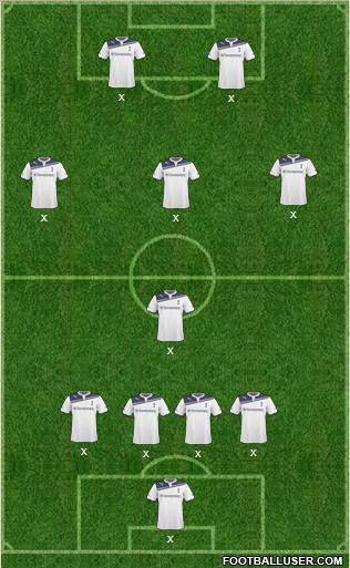 Tottenham Hotspur Formation 2011