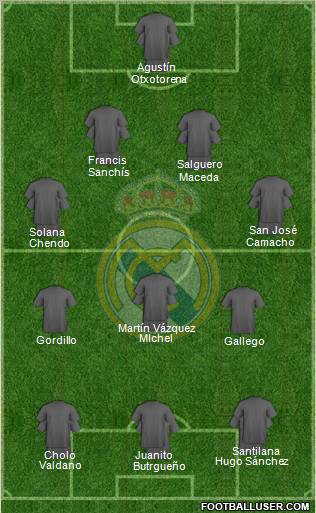 Real Madrid C.F. Formation 2011