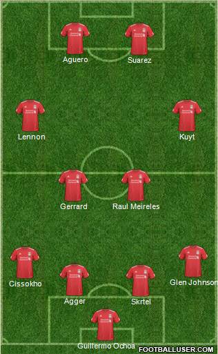 Liverpool Formation 2011