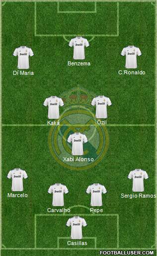 Real Madrid C.F. Formation 2011