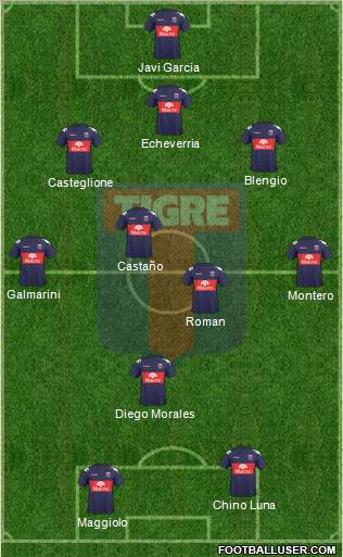 Tigre Formation 2011