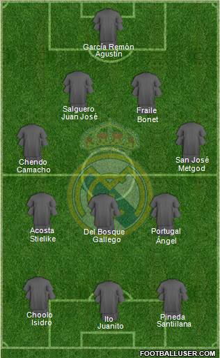 Real Madrid C.F. Formation 2011