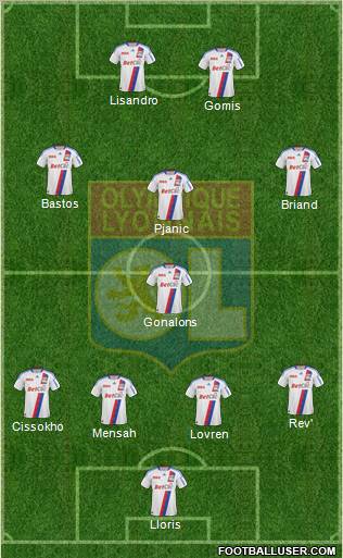 Olympique Lyonnais Formation 2011