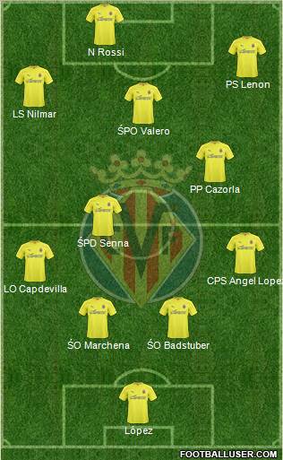 Villarreal C.F., S.A.D. Formation 2011