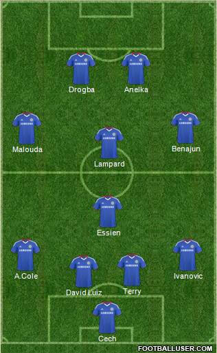 Chelsea Formation 2011